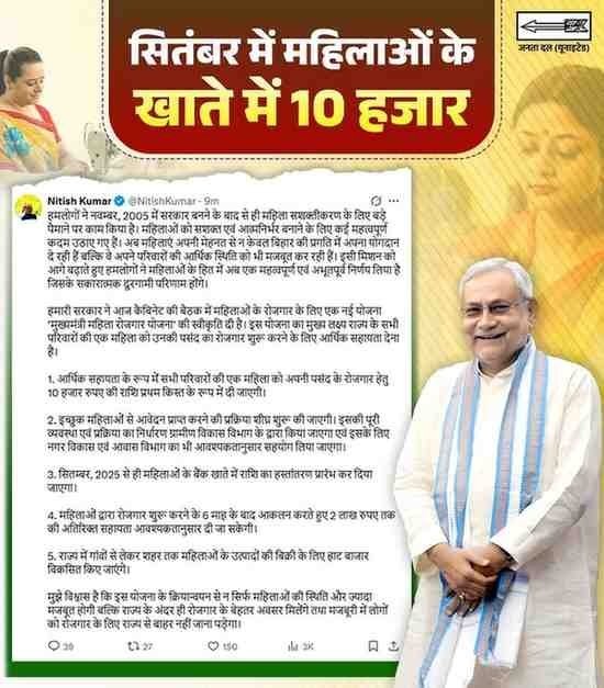 मुख्यमंत्री महिला रोजगार योजना